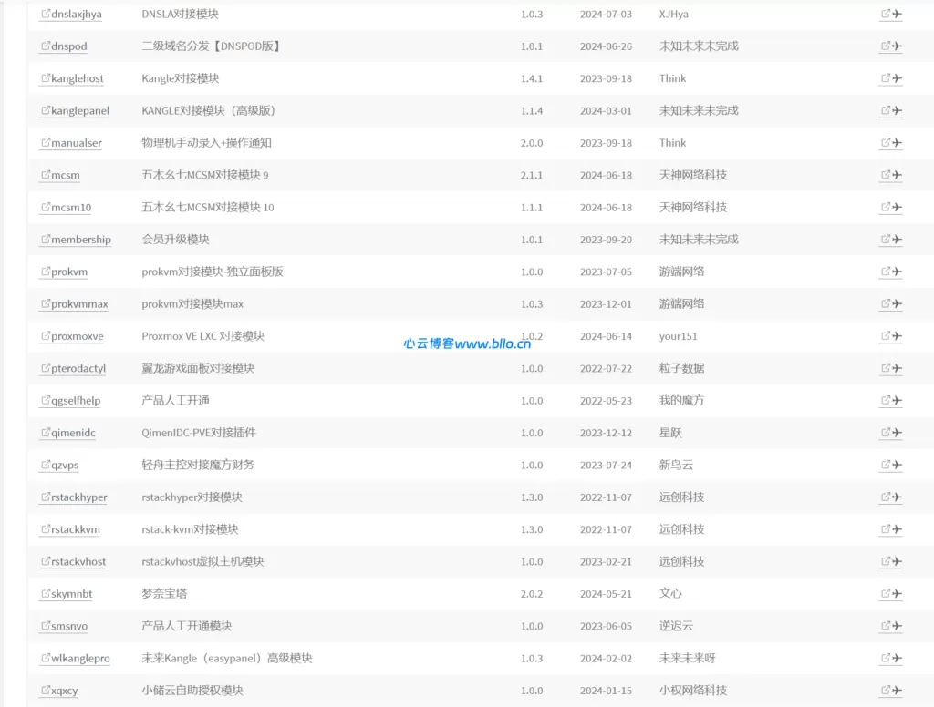 图片[2]-魔方财务130款+插件整合包-心云阁