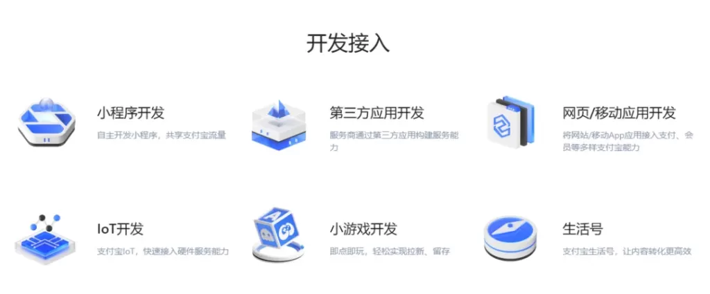 个人网站接入支付系统功能-支付宝篇-心云博客