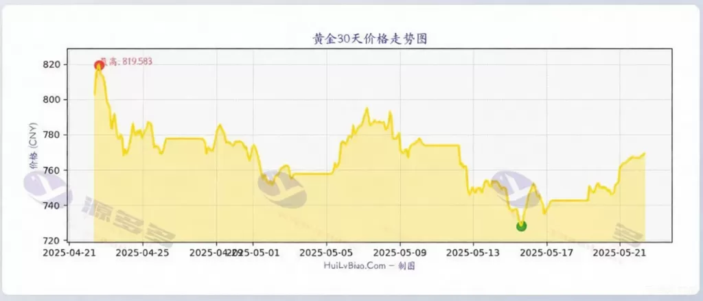 20260120171910186-image