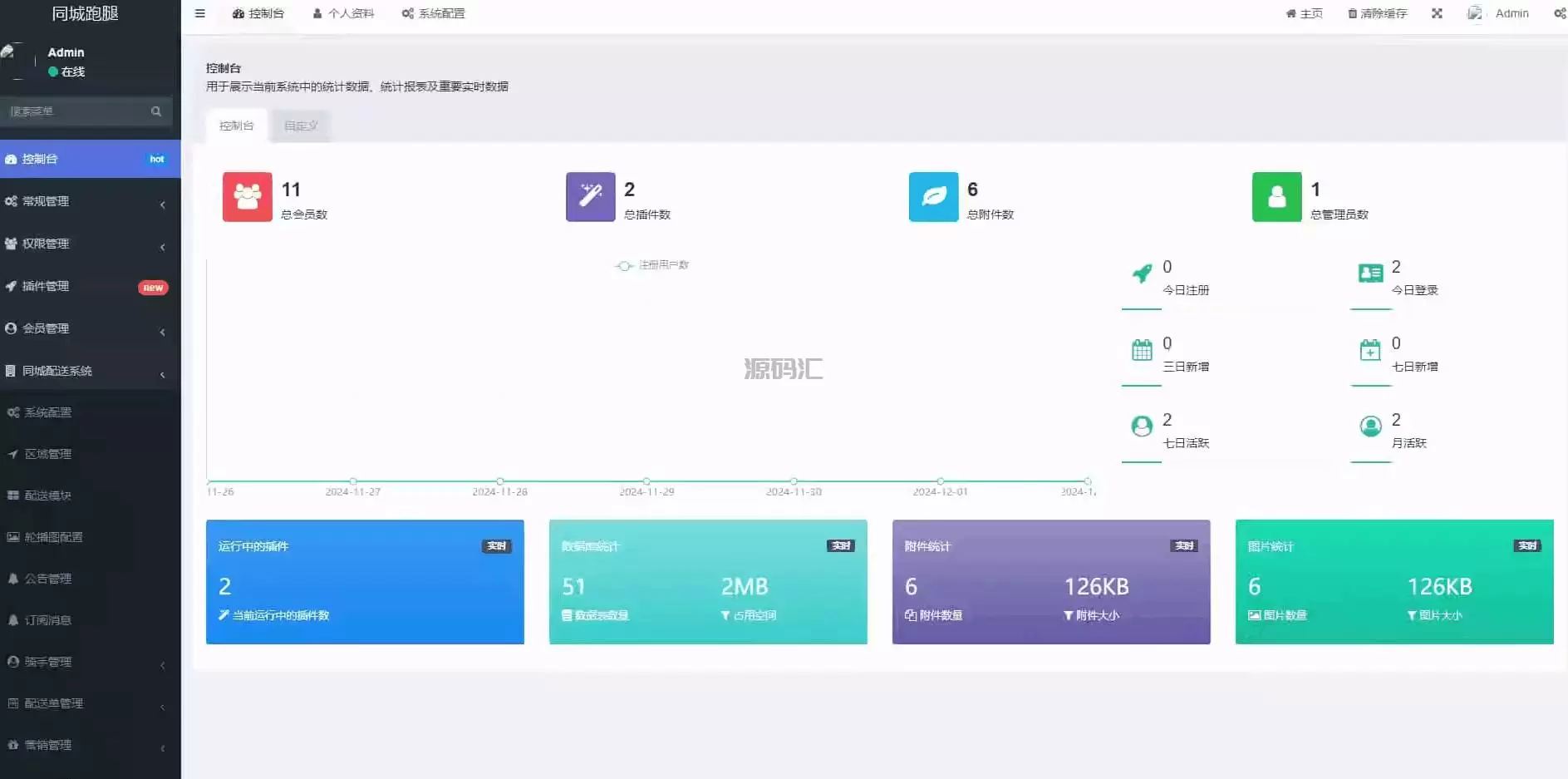 20260205192117555-image