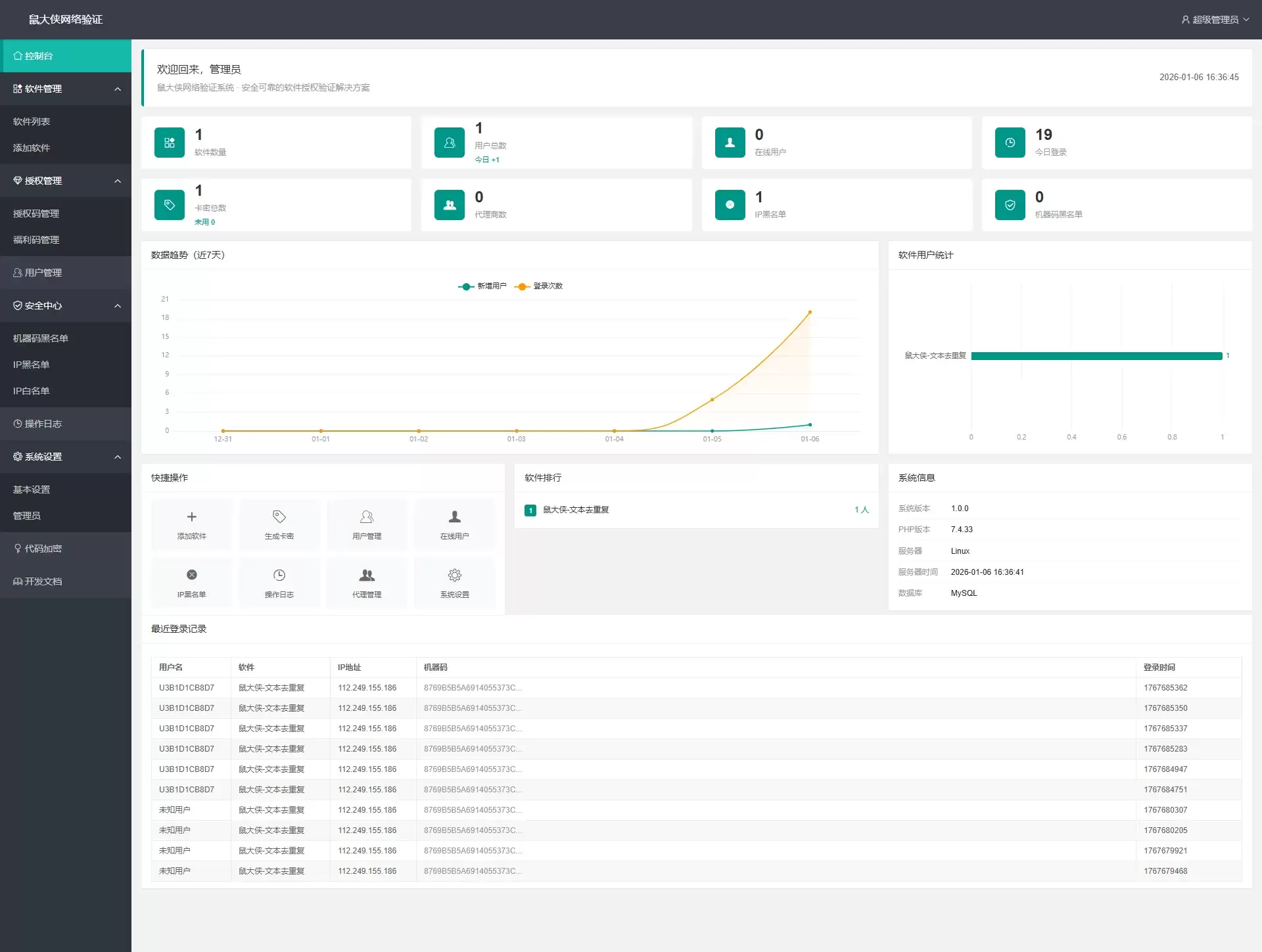 【开源】鼠大侠网络验证系统一机一码授权验证源码-心云博客