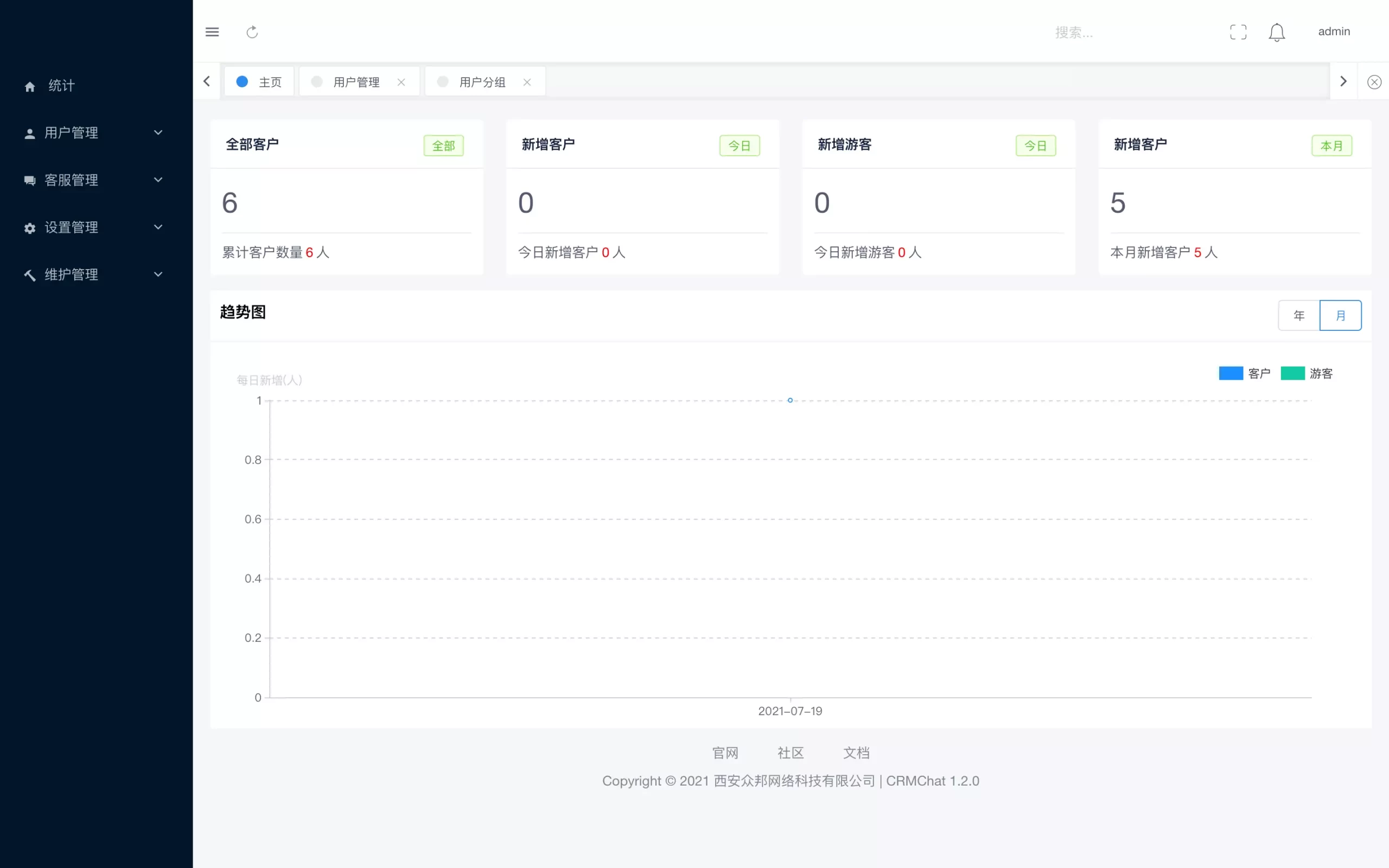 CRMChat客服系统-带APP端-高性能开源开发-心云博客