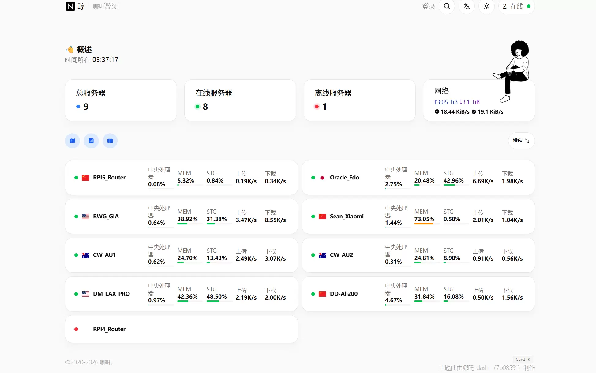 从零搭建哪吒服务器探针-简洁美化查看多端服务器状态-心云博客