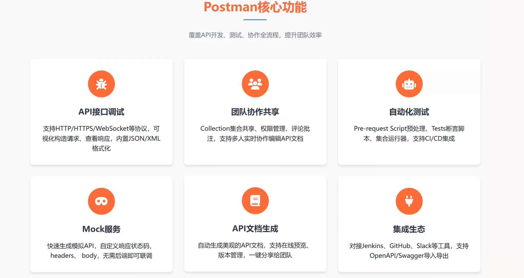 非常好用在线调用测试API工具-Postman-心云阁-心云阁