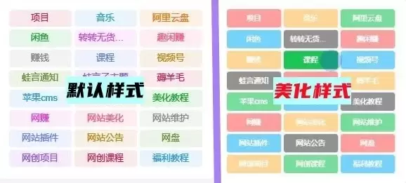 子比标签云模块方形美化代码-心云阁