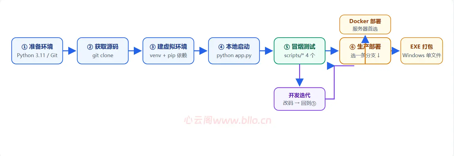 20260918092046413-image