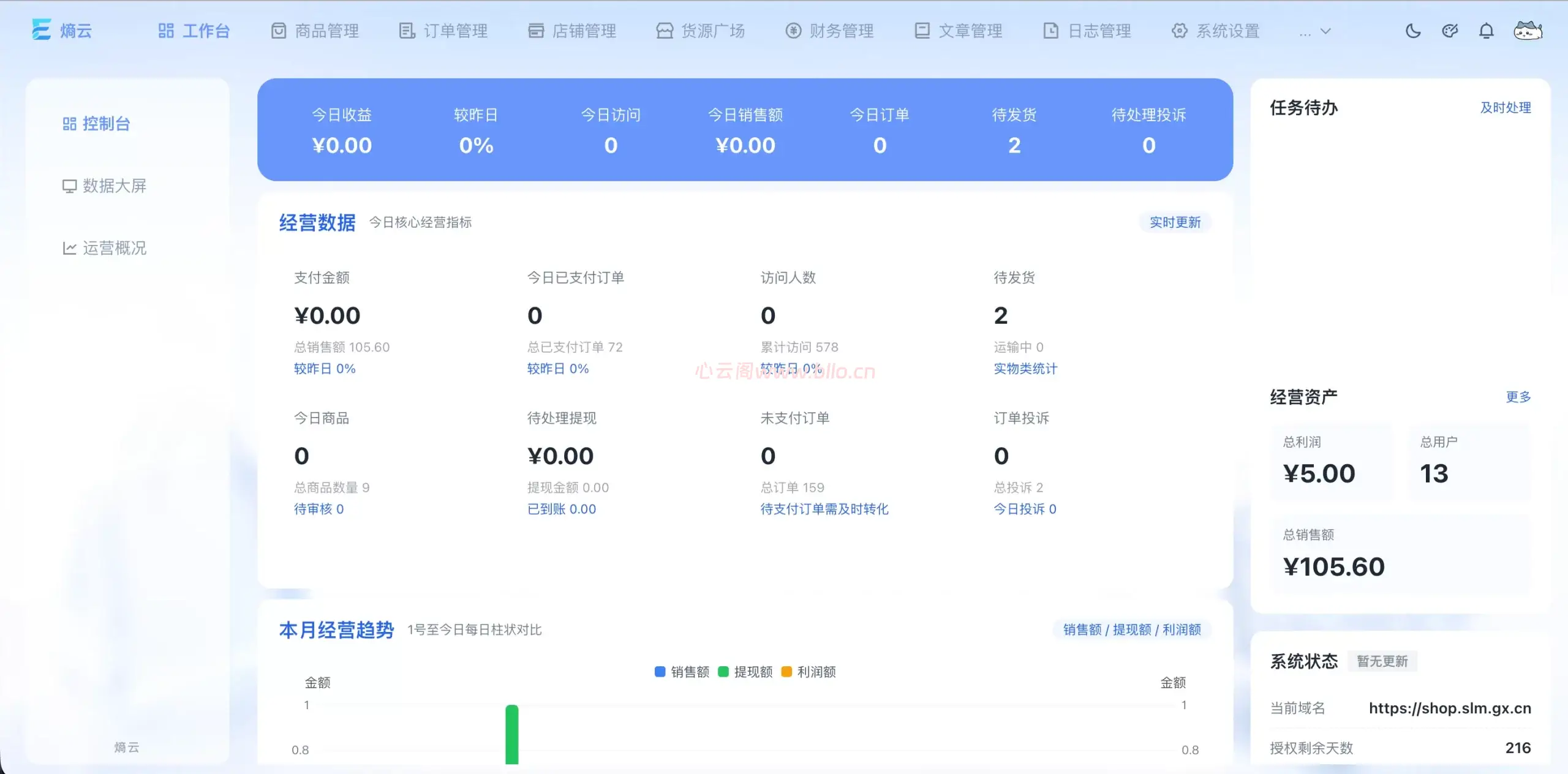 熵云企业多商户发卡系统1.6.8-支持卡密/实物等虚拟商品-心云阁